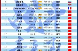 爱游戏登录入口 -赛前芝加哥公牛调整名单以备中超；外线爆发环节打磨；底气十足；高层口径保持一致的简单介绍