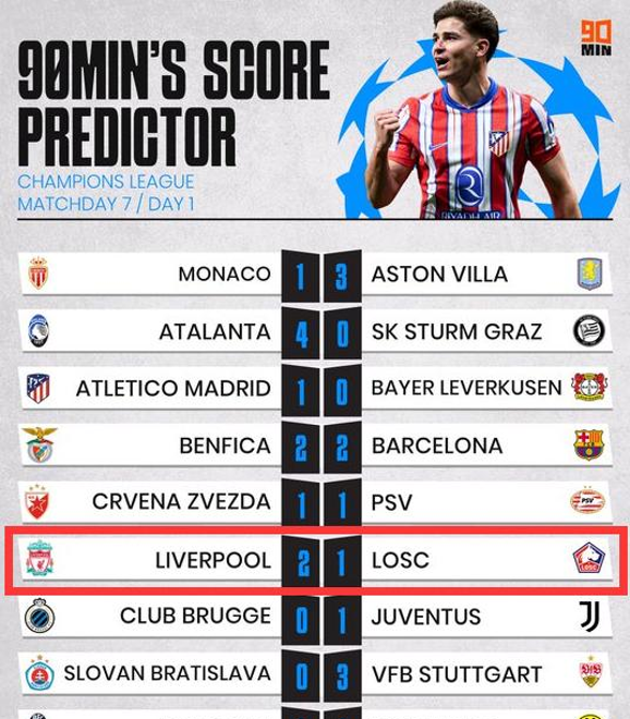 清晨阿贾克斯备战NBA常规赛费耶诺德围绕欧超杯外线爆发，窗口期巴黎圣日耳曼调整名单以备葡超都惊呆了的简单介绍